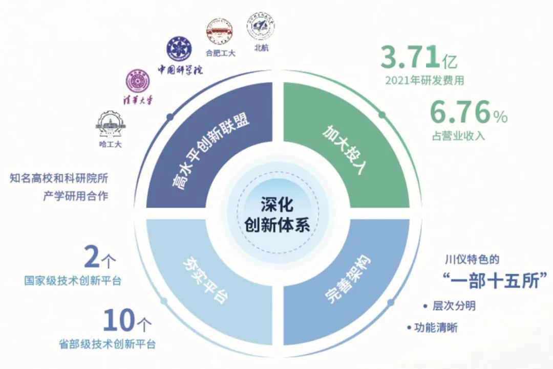 易游·(中国区)体育官方网站-YY SPORTS